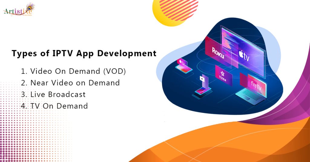 Types of IPTV App Development 